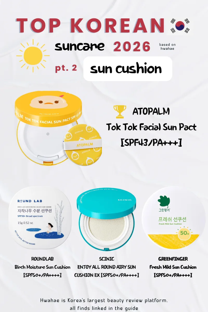 top korean suncare 2026 | sun cushions pt. 2